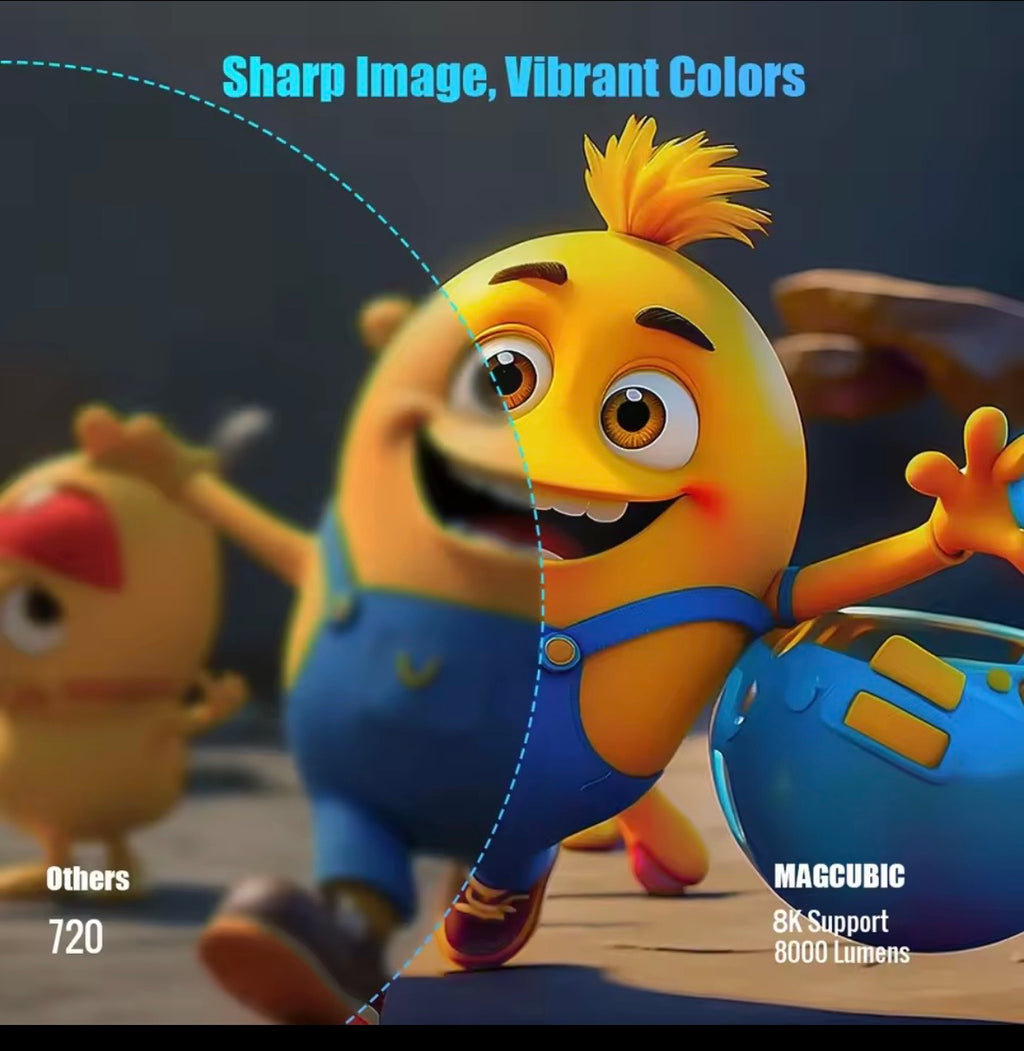 8K projector